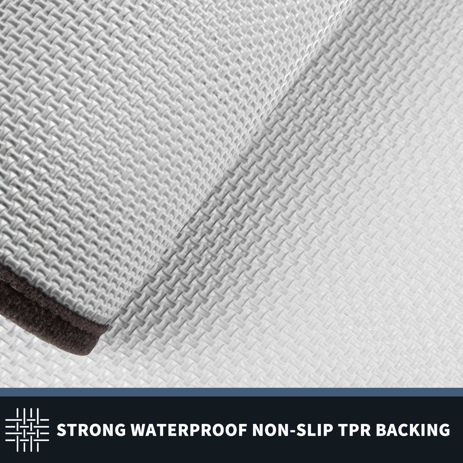 Machine Washable Bordered Dirt Trapper Door Mat
